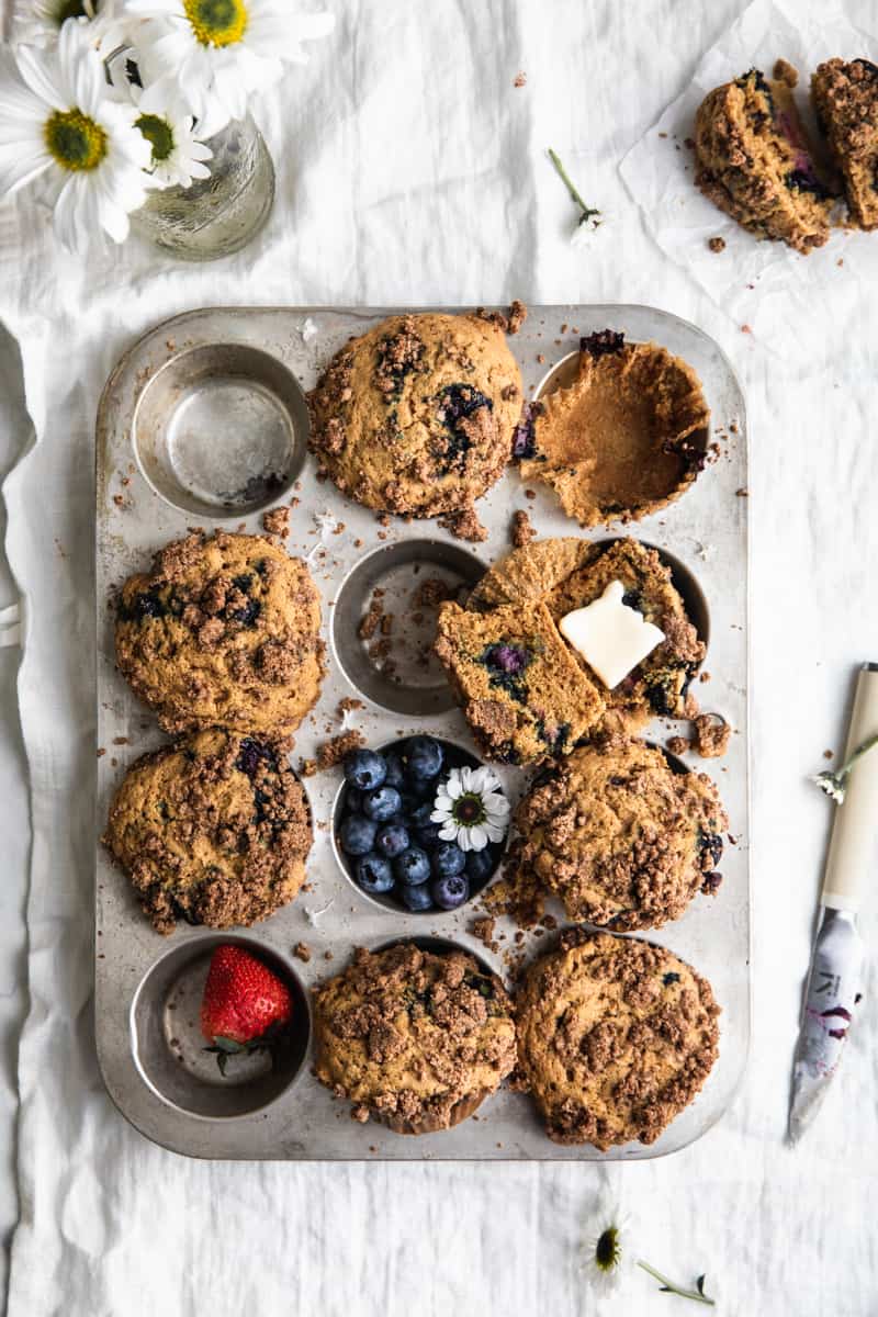 Gluten free blueberry muffins. An easy healthy muffin recipe.